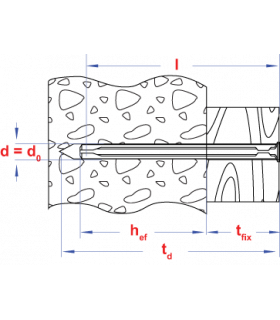 Spanhuls in gehard veerstaal 6,00x80 Zn verpakking  (100... 2