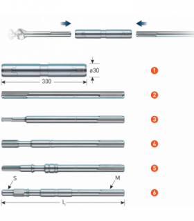 Verlengstuk SDS+ -- Max  320 mm per 0 2