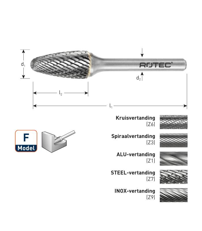 ROTEC HM-Stiftfrees, model F
Z6 / Kruisvertand / ø6x18x50xø6mm per 0