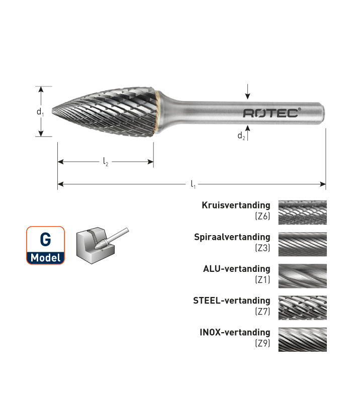 ROTEC HM-Stiftfrees, model G
Z6 / Kruisvertand / ø3x14x38xø3mm per 0