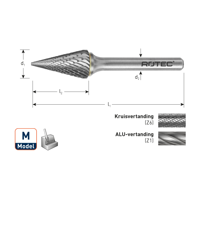 ROTEC HM-Stiftfrees, model M
Z6 / Kruisvertand / ø12,7x22x71xø6mm per 0