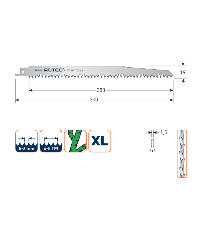 ROTEC Reciprozagen RC160 / 1531XL (VPE 5 stuks) per 1