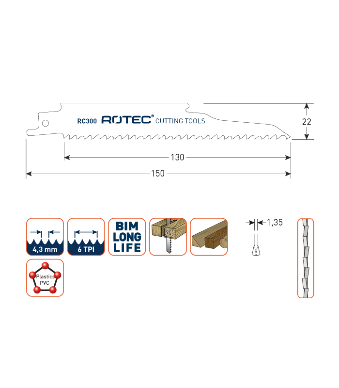 ROTEC Reciprozagen RC300 /  (VPE 5 stuks) per 1