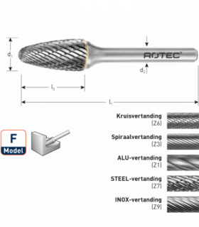 ROTEC HM-Stiftfrees, model F
Z7 / STEEL-vertand /... 2