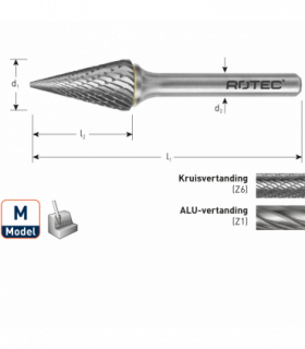 ROTEC HM-Stiftfrees, model M
Z1 / ALU-vertand /... 2