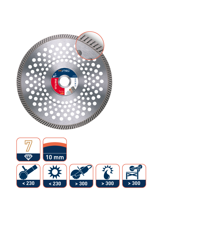 ROTEC Diamantzaag D 960 Plus 115/22,23 per 0