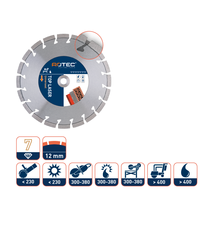 ROTEC Diamantzaag Toplaser-P 150/22,23 per 0