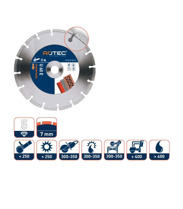 ROTEC Diamantzaag U 60 E 350/25,4 per 0