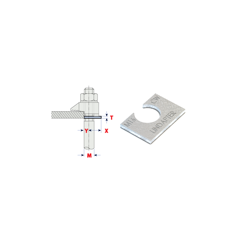 Lindapter opvulelement type CW M 10 Vuurzn   (250st)